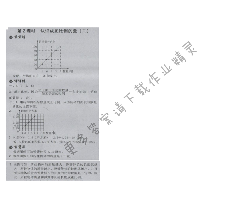 2017年综合应用创新题典中点六年级数学下册苏教版 第六单元 第2课时