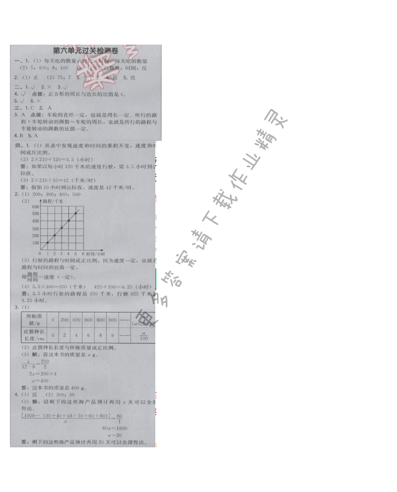 2017年综合应用创新题典中点六年级数学下册苏教版 第六单元过关检测卷