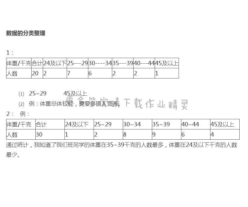 苏教版四年级上册数学练习与测试答案第31页