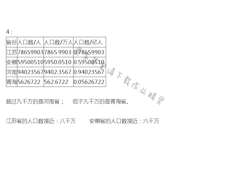 苏教版五年级上册数学练习与测试答案第35页