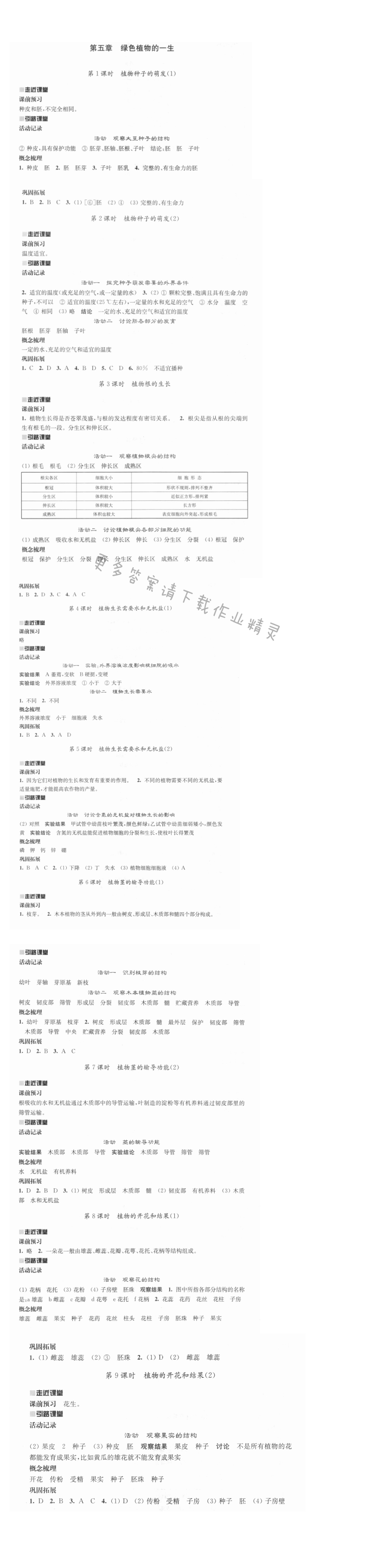 第五章绿色植物的一生 - 伴你学七年级生物上册（苏教版）第五章绿色植物的一生