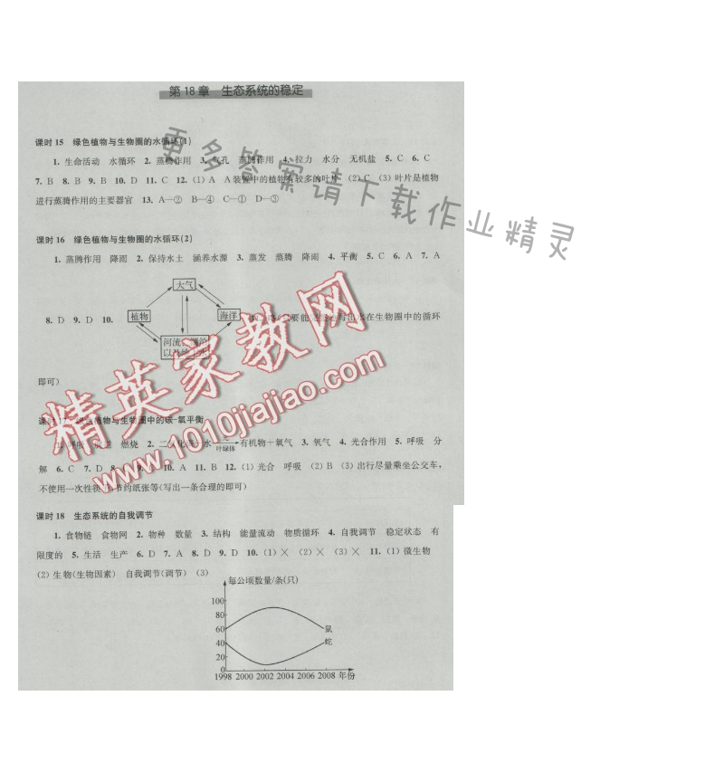 同步练习八年级生物学上册苏科版 第18章 生态系统的稳定