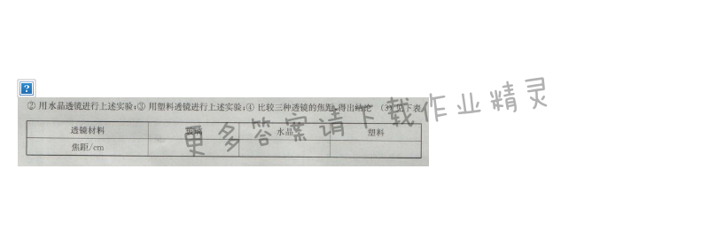同步练习八年级物理上册苏科版 第四章 光的折射 透镜 单元检测
