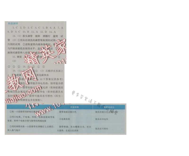 金学典同步解析与测评九年级化学上册（人教版）第一单元阶段测评