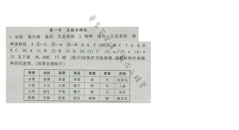 苏教版生物八年级上册补充习题 第十五章第一节