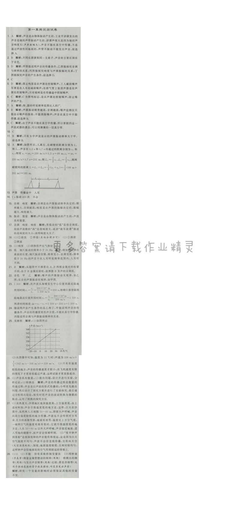 2016年经纶学典学霸八年级物理上册江苏版 第一章 提优测试卷