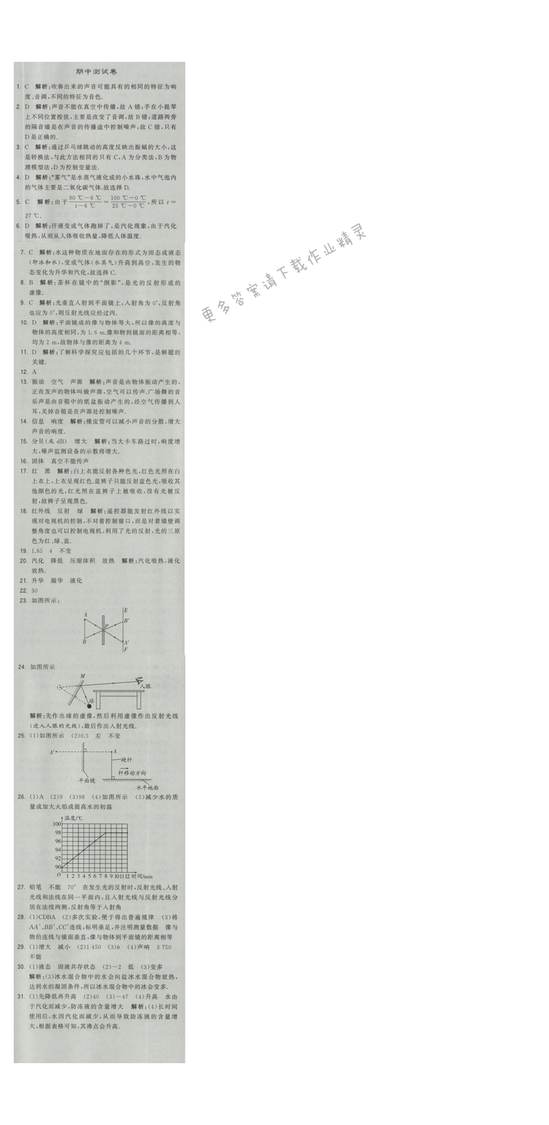 2016年经纶学典学霸八年级物理上册江苏版 期中测试卷