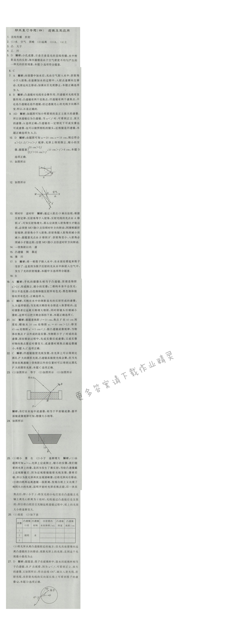 2016年经纶学典学霸八年级物理上册江苏版 期末复习专题（四） 透镜及其应用