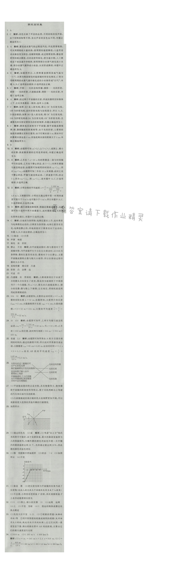 2016年经纶学典学霸八年级物理上册江苏版 期末测试卷