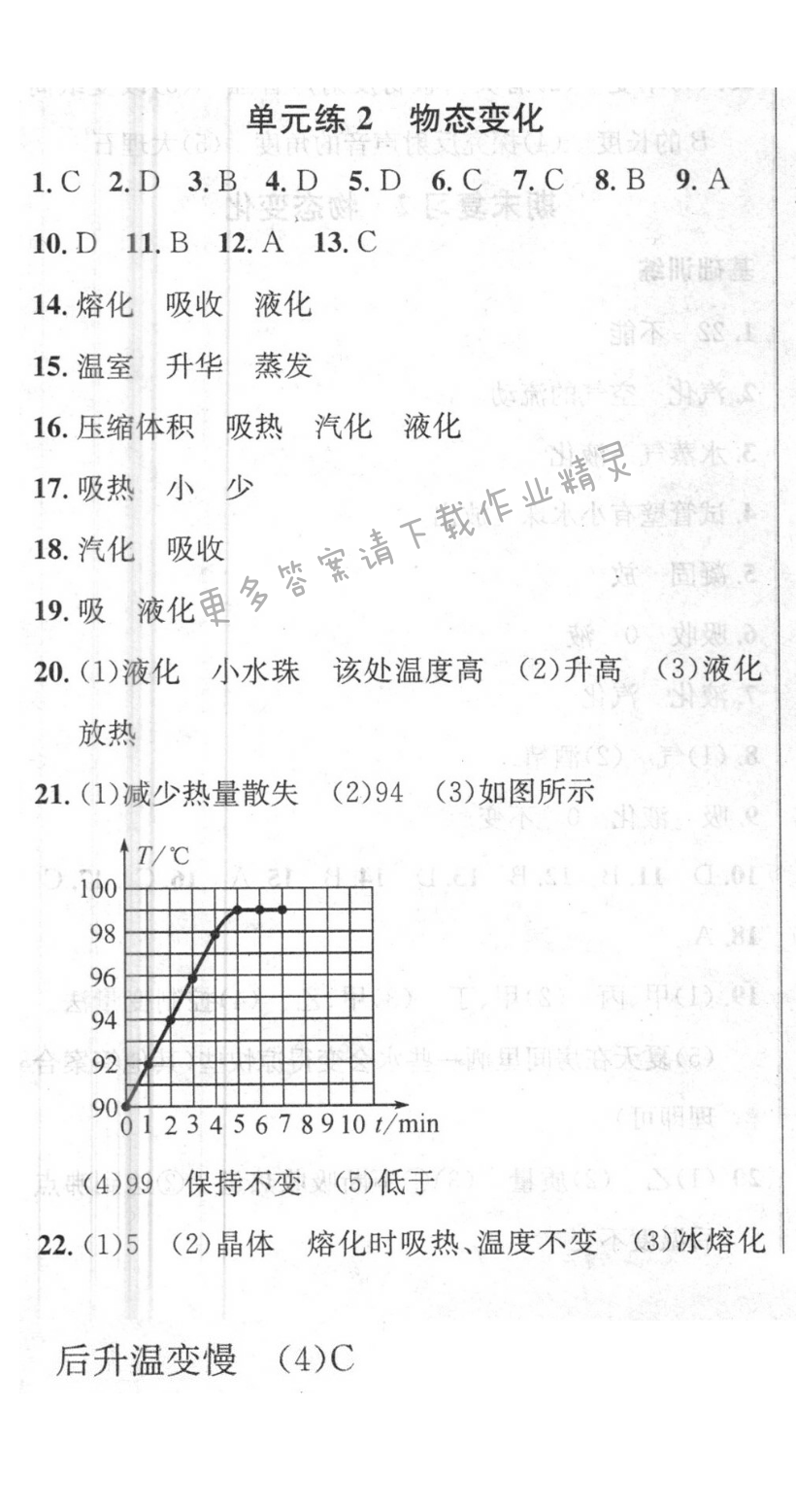 2016年提优训练非常阶段123八年级物理上册江苏版 单元练2