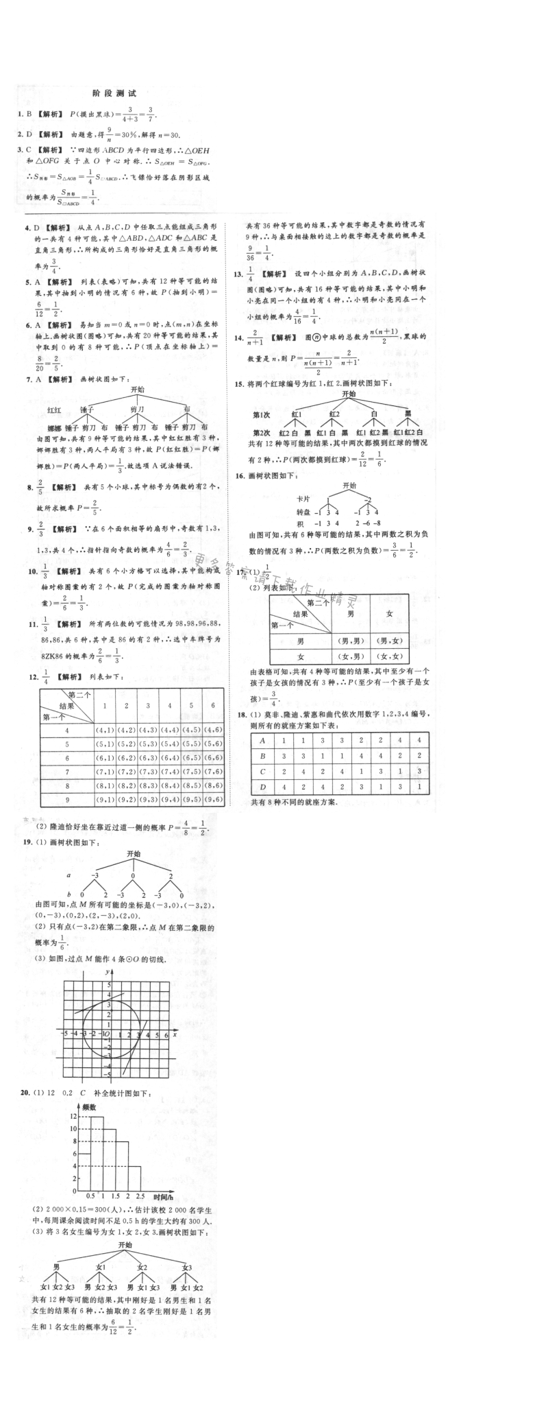 亮点给力提优课时作业本九年级数学上册江苏版 阶段测试