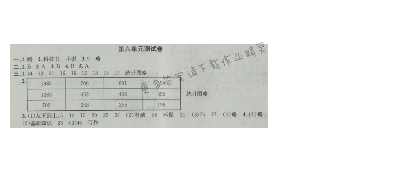 金钥匙课时学案作业本五年级数学上册江苏版 第六单元测试卷