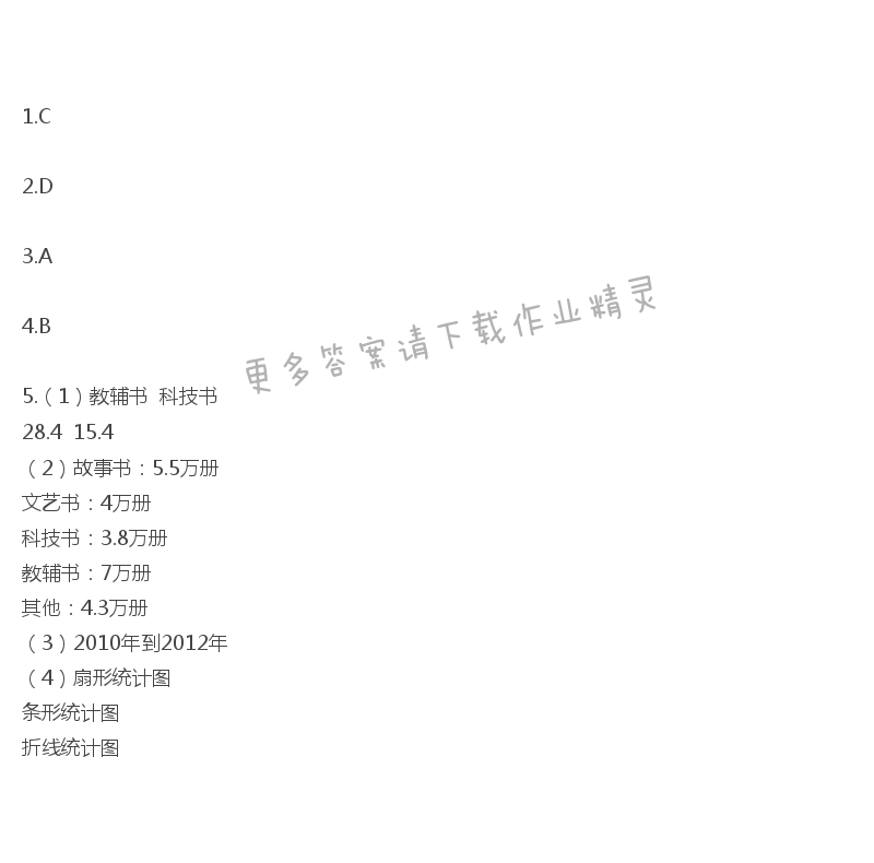 六年级数学下册同步练习答案第一单元选择统计图