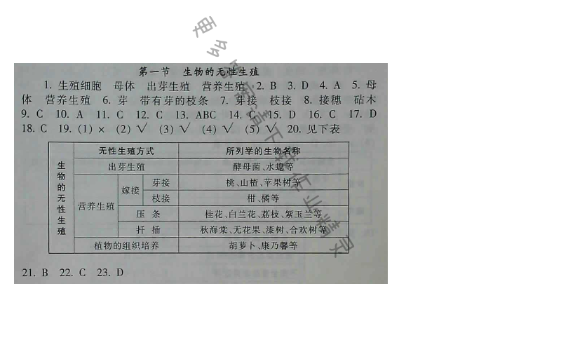 苏教版生物八年级下册补充习题 第21章第一节