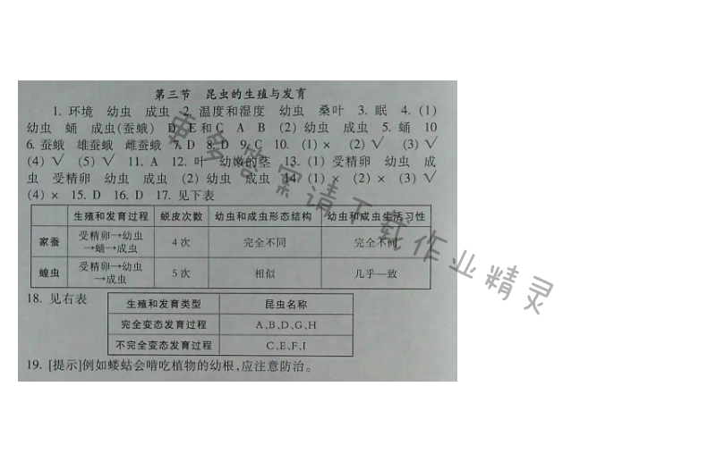 苏教版生物八年级下册补充习题 第21章第三节