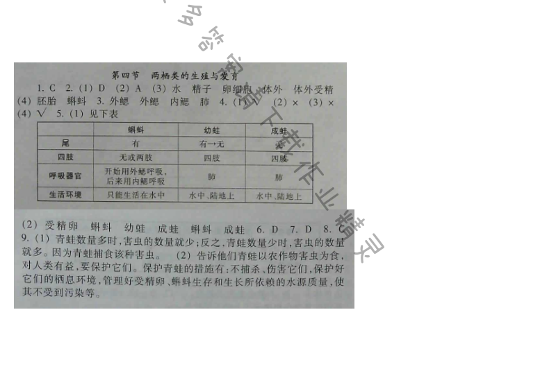 苏教版生物八年级下册补充习题 第21章第四节