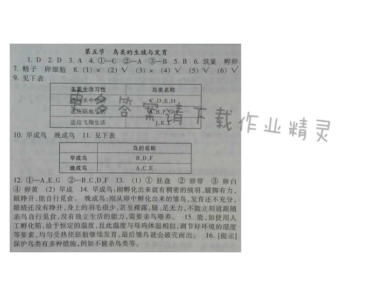 苏教版生物八年级下册补充习题 第21章第五节