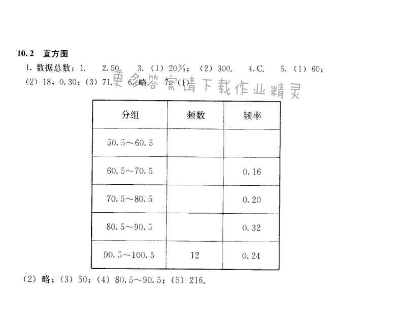 人教版七年级下册数学补充习题 第十章10.2