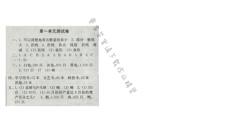2017年新编金3练六年级数学下册江苏版第一单元测试卷
