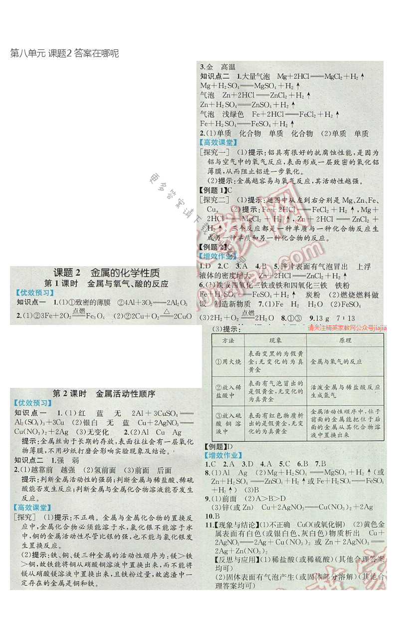 第八单元 课题2