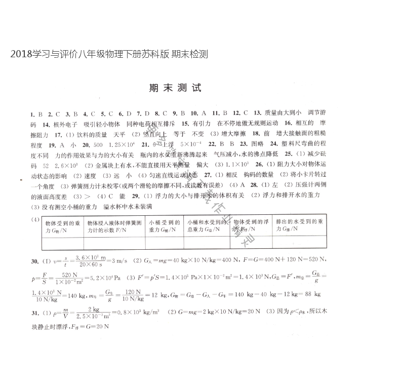 2018学习与评价八年级物理下册苏科版 期末检测