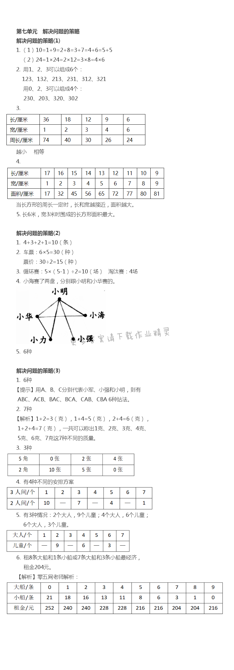 第七单元 解决问题的策略 - 解决问题的策略同步练习答案