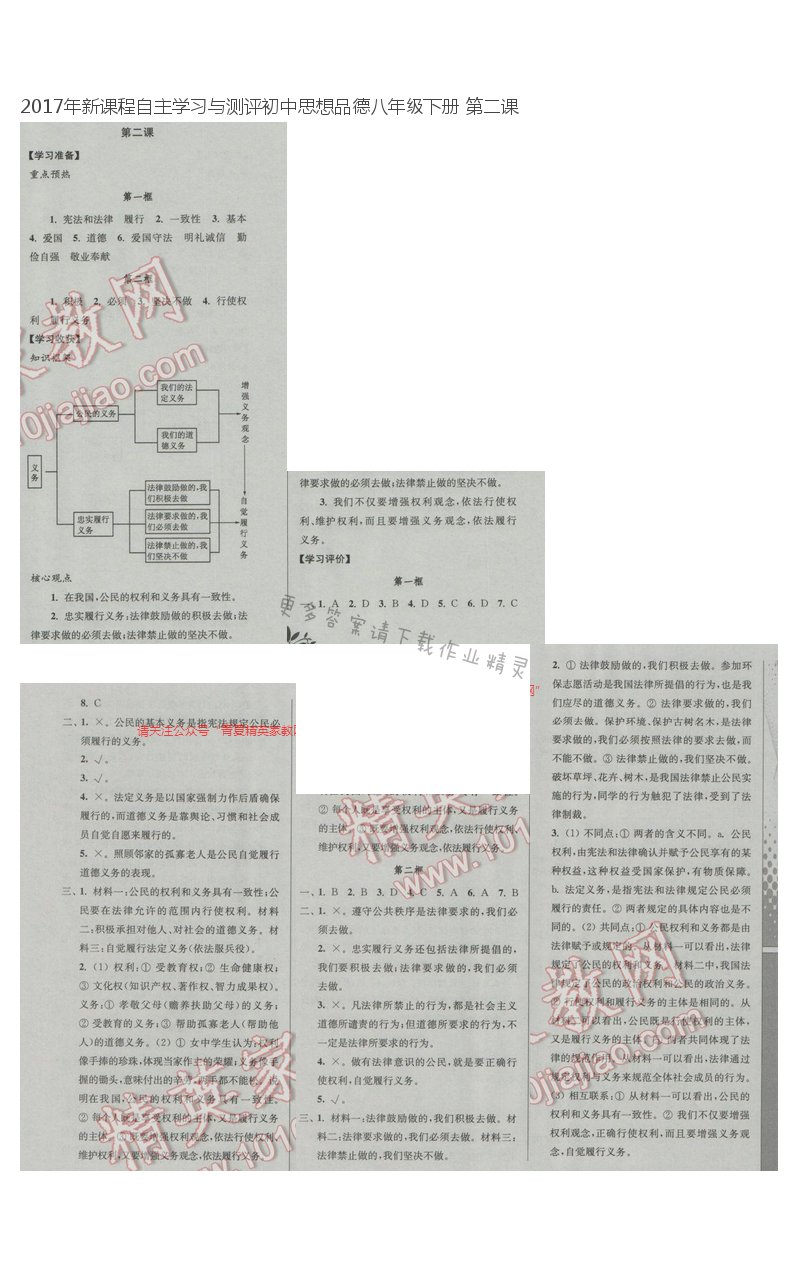 2017年新课程自主学习与测评初中思想品德八年级下册 第二课