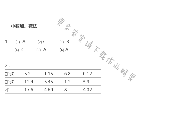 苏教版五年级上册数学练习与测试答案第44页