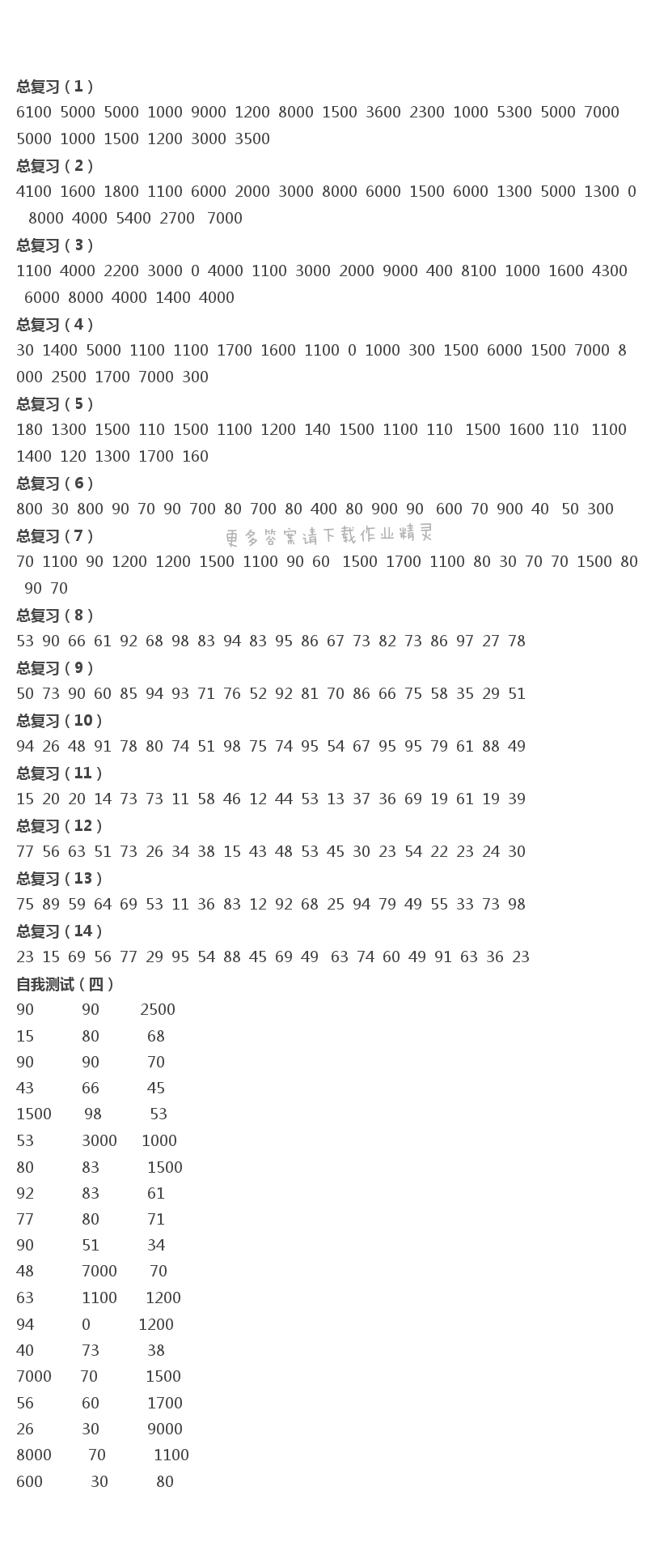 [六下]六年級下冊口算練習(xí)冊江蘇教育鳳凰出版社 28-35頁