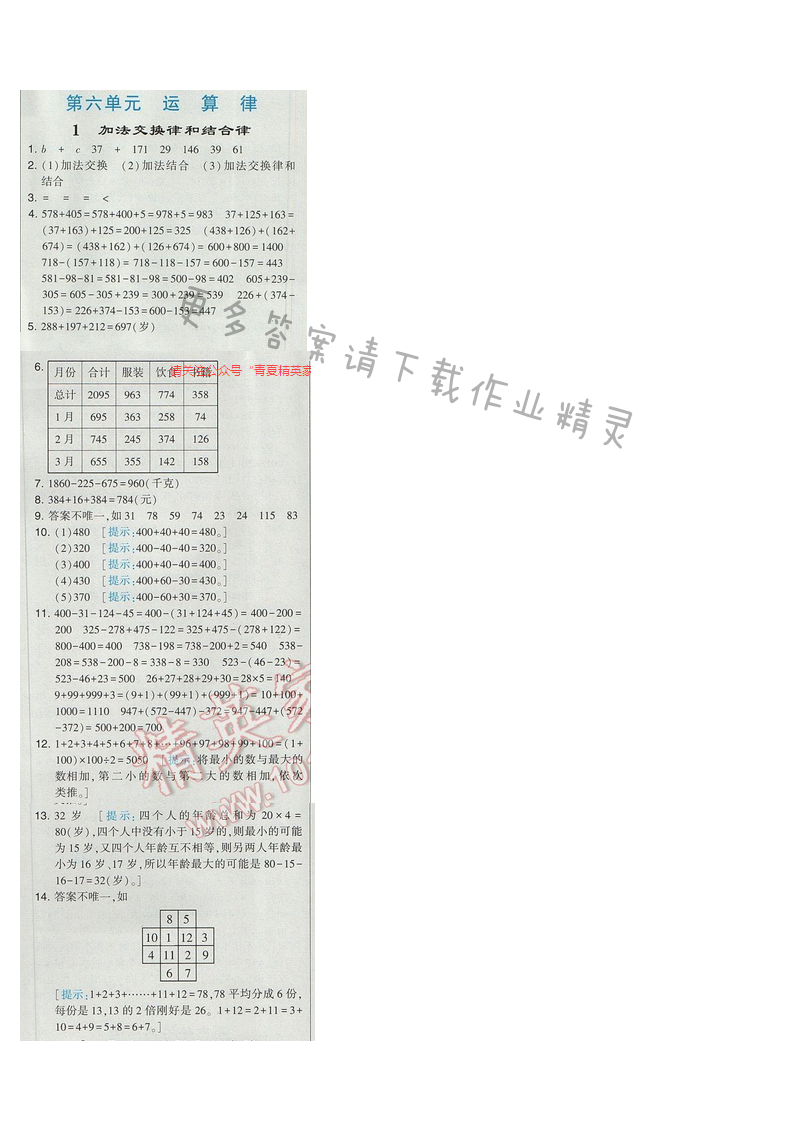 2017經(jīng)綸學(xué)典學(xué)霸四年級數(shù)學(xué)江蘇版  第六單元1.加法交換律和結(jié)合律