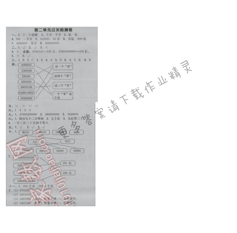 2017年综合应用创新题典中点四年级数学下册苏教版第二单元过关检测卷