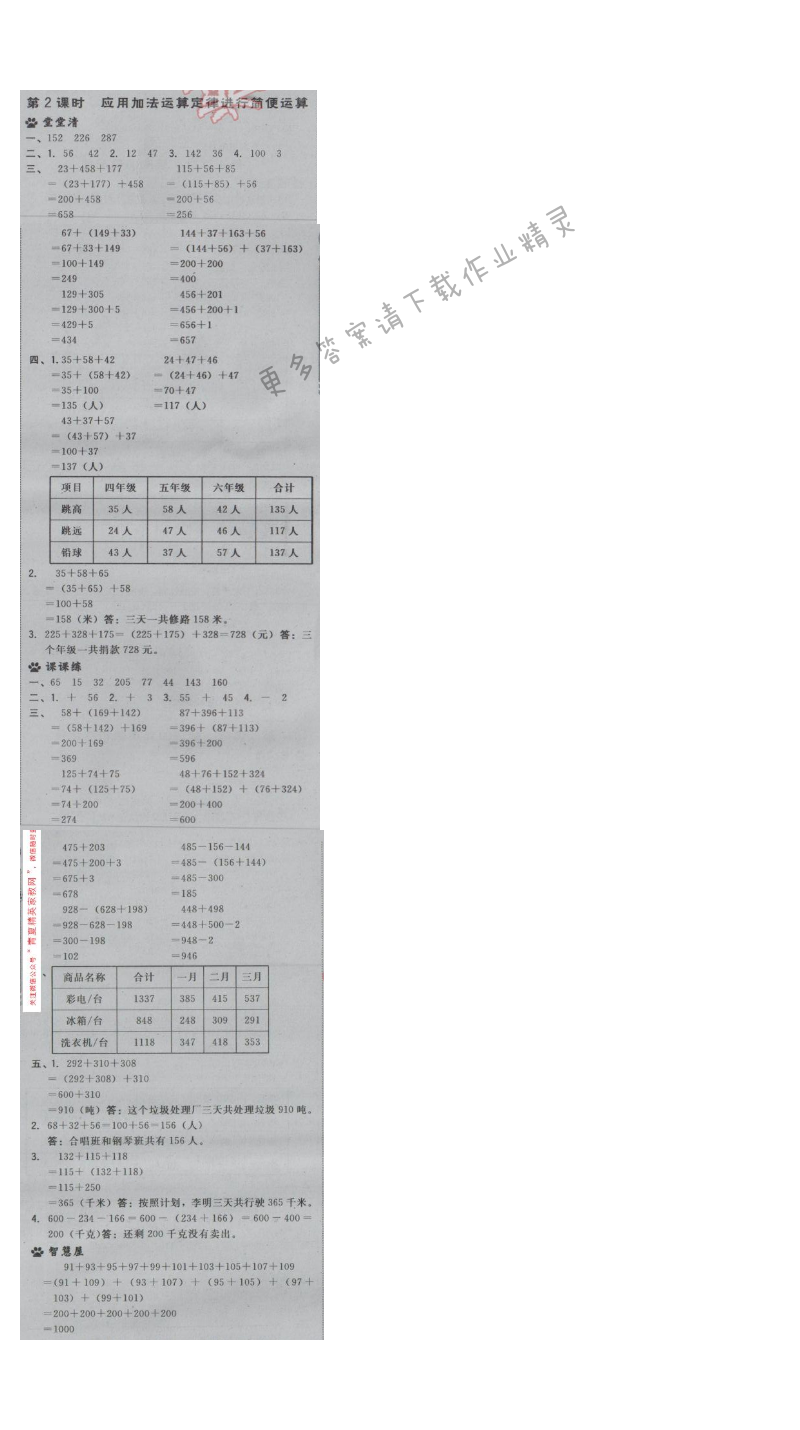 2017年综合应用创新题典中点四年级数学下册苏教版第六单元 第2课时 应用加法运算...