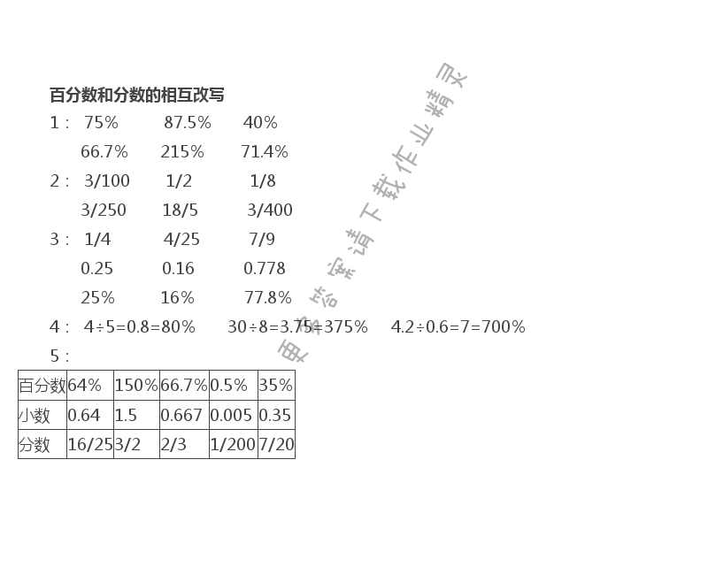 六年级上册数学补充习题第67页答案