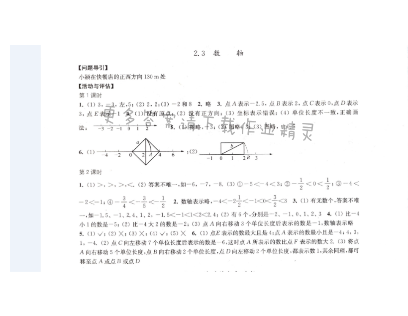 2.3    數(shù)軸