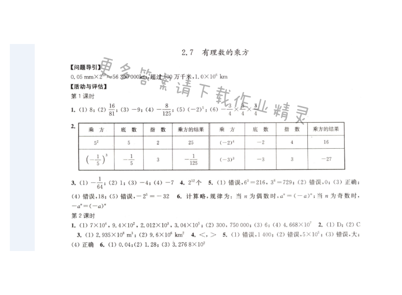 2.7    有理数的乘方