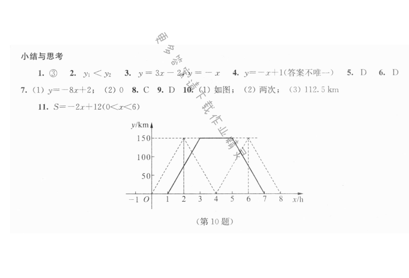 小结与思考