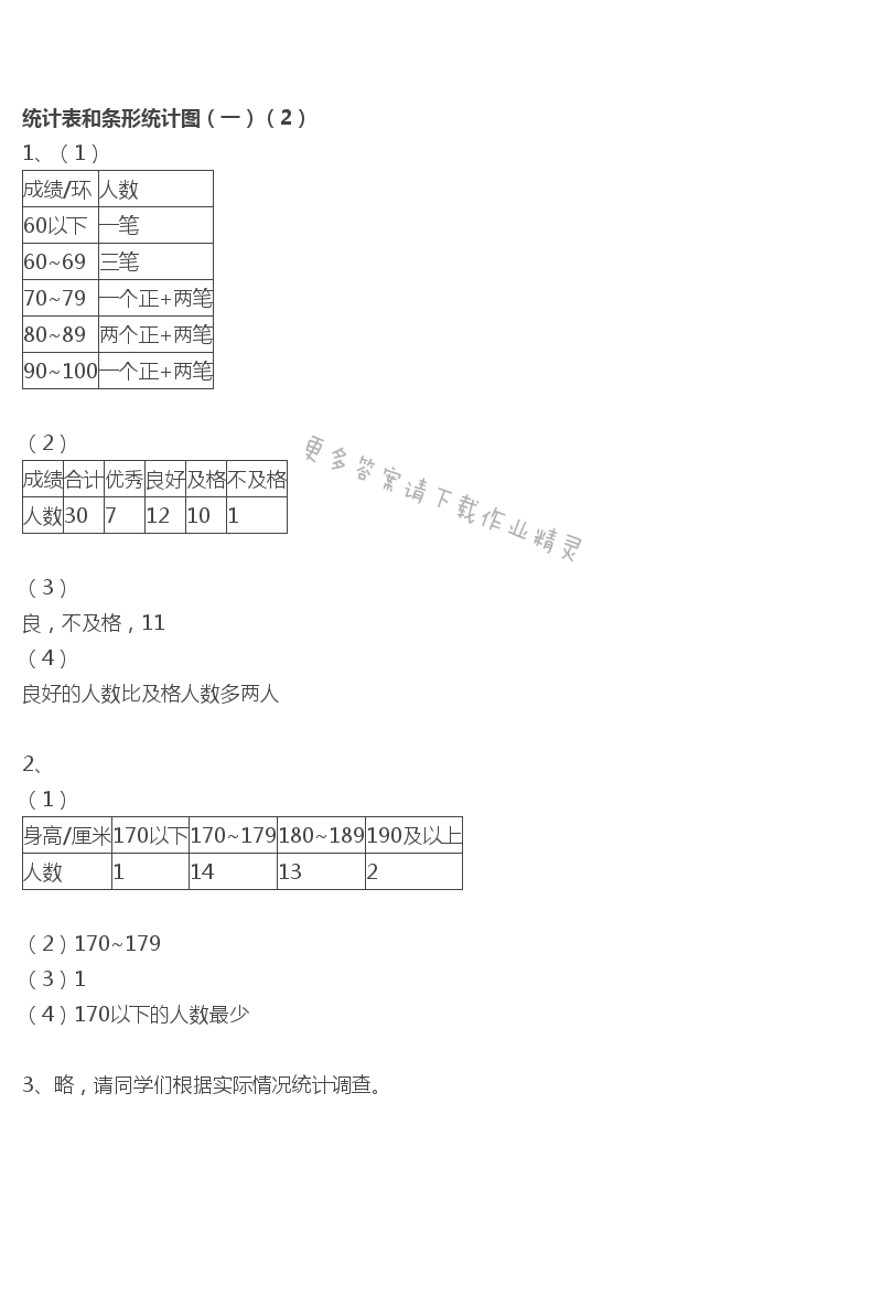 统计表和条形统计图（一）（2）