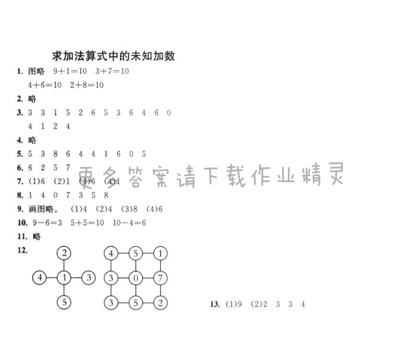 求加法算式中的未知加数