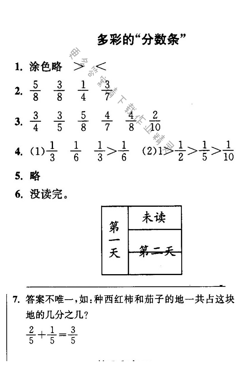 多彩的分数条