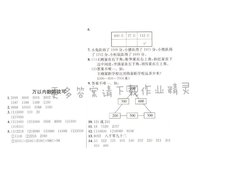 万以内数的读写