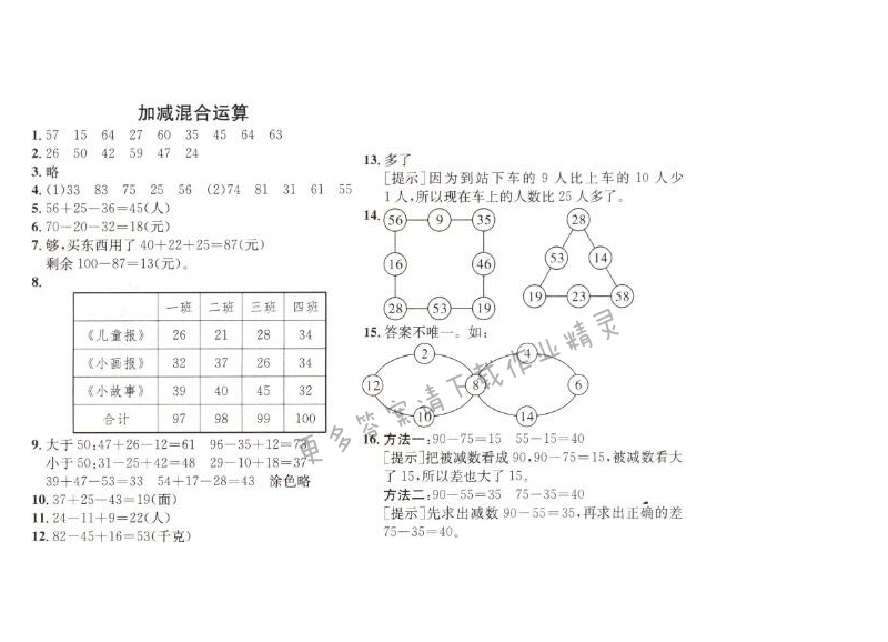 加减混合运算