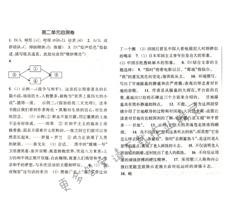 第二单元自测卷