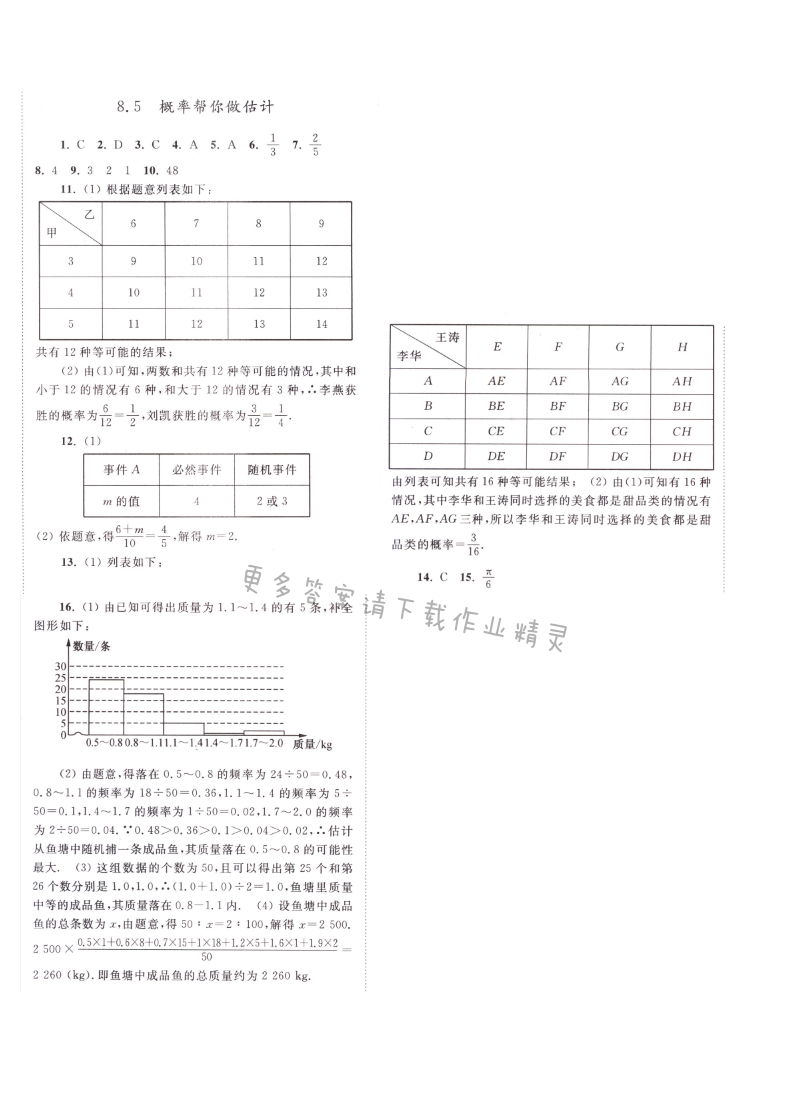 第八章 8.5