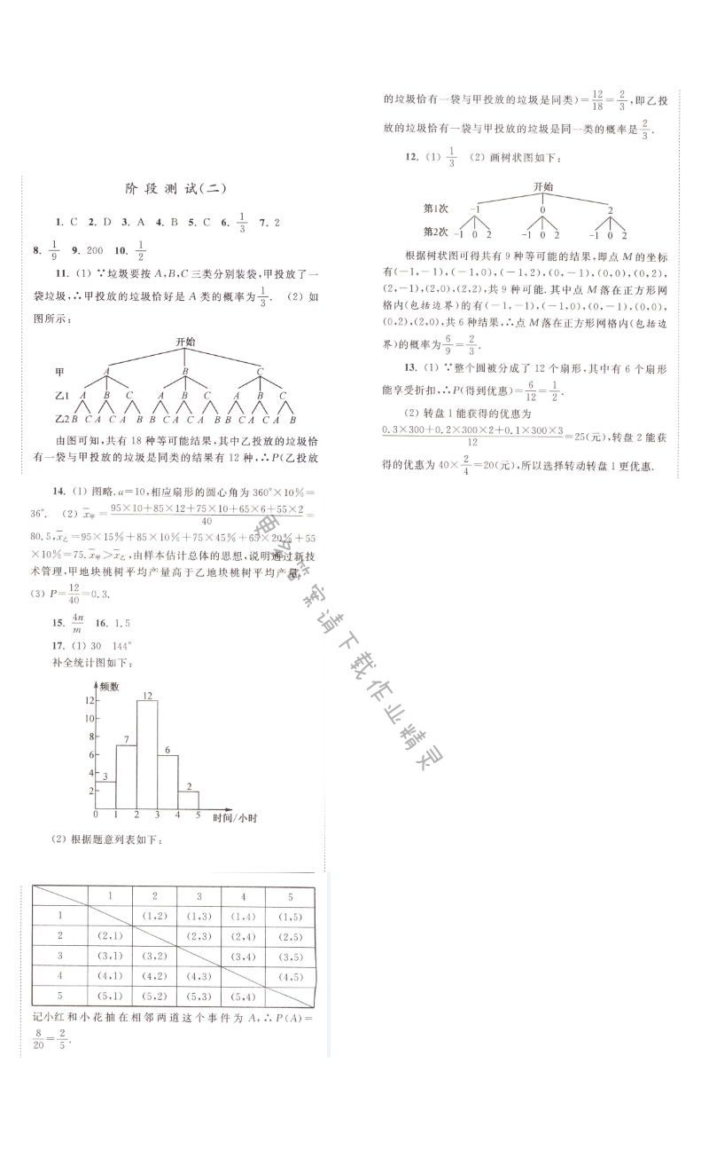 第八章 阶段测试（二）