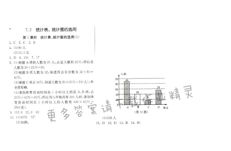 统计表、统计图的选用（1）