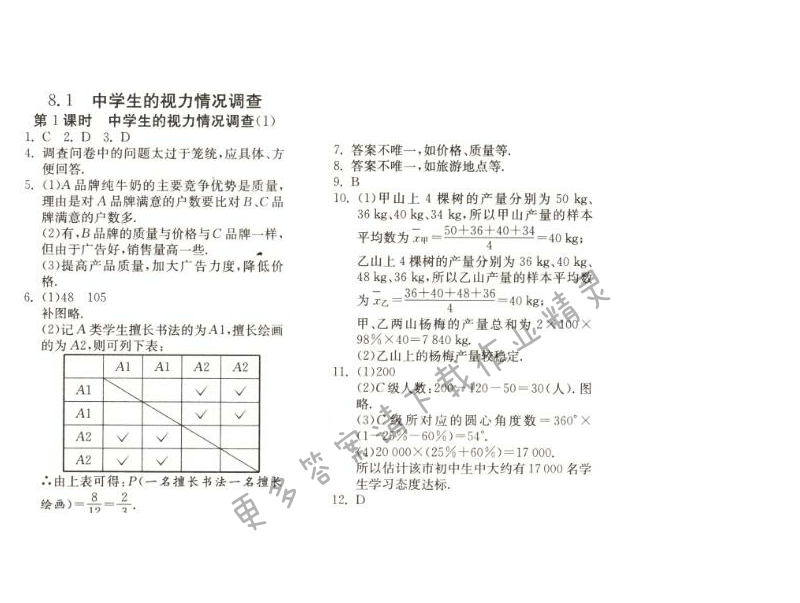 中学生的视力情况调查（1）