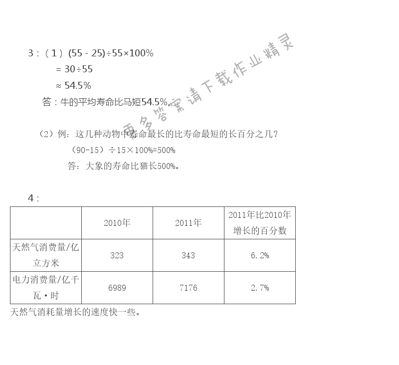 苏教版六年级上册数学练习与测试第87页答案