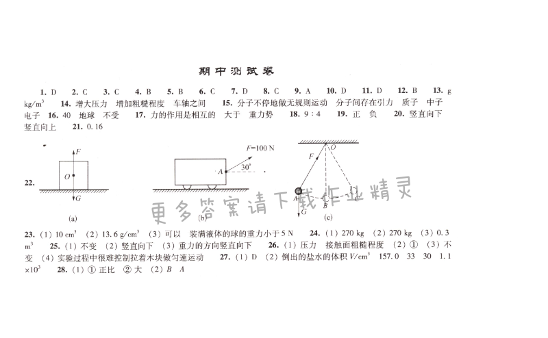 課課練蘇科版物理八年級下冊期中測試卷