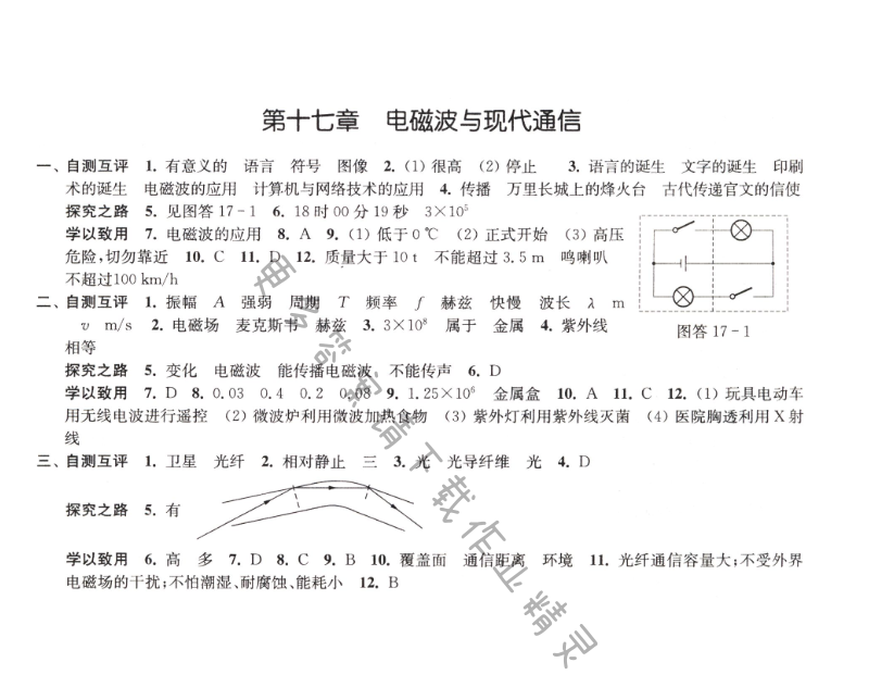 第十七章电磁波与现代通信