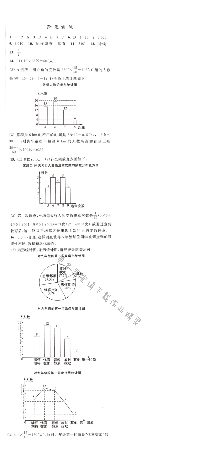 阶段测试